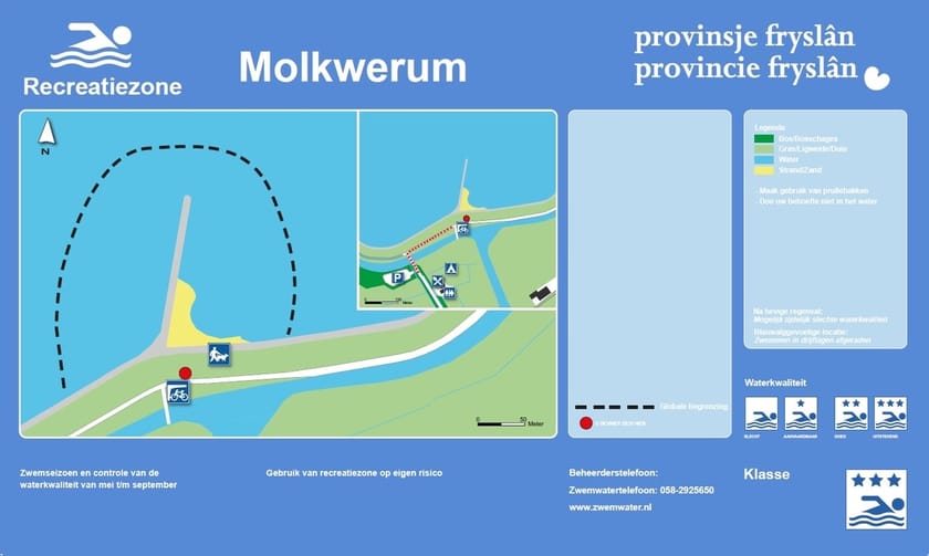 Infobord Molkwerum