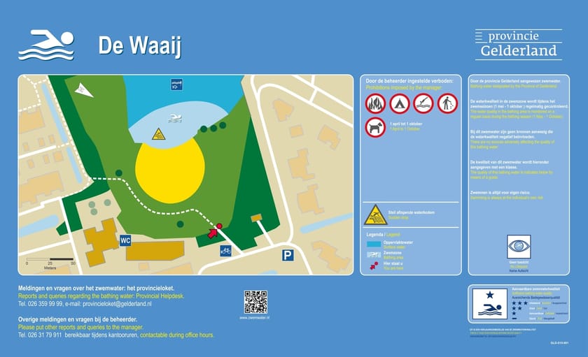 Infobord De Waaij