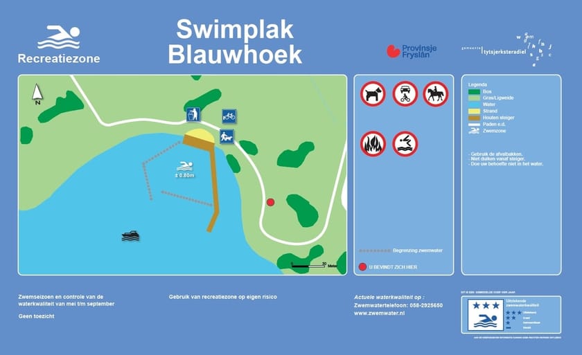 Infobord Swimplak Blauwhoek