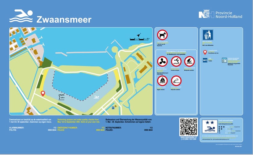 Infobord Zwaansmeer
