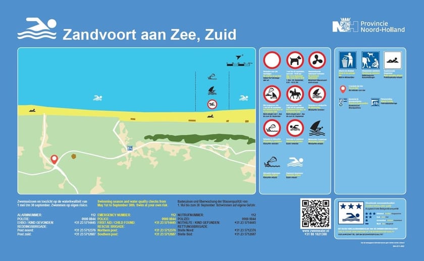 Infobord Zandvoort
