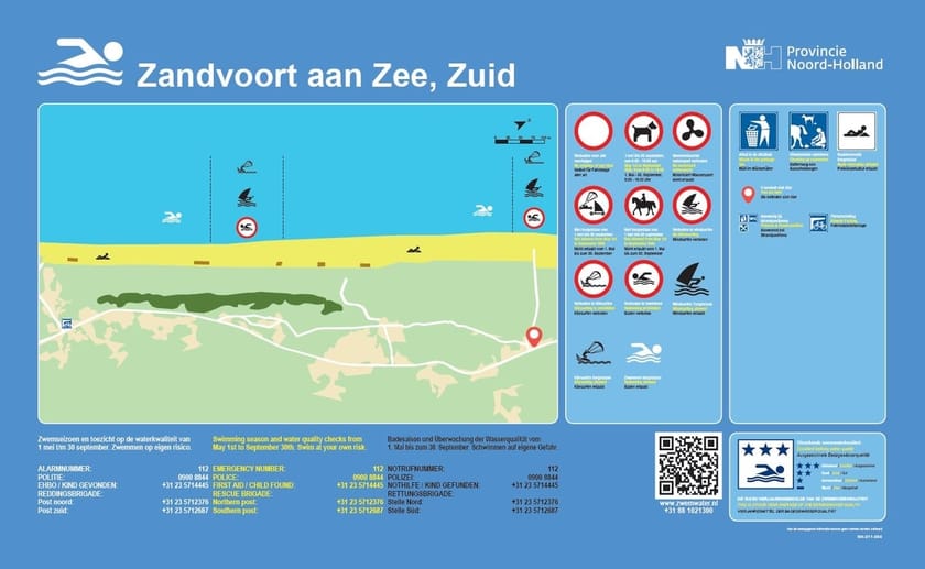 Infobord Zandvoort