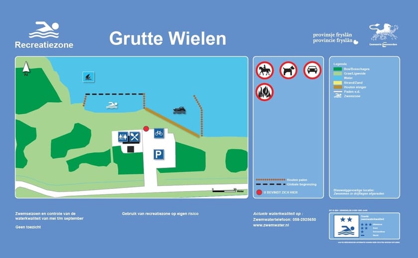 Infobord Grutte Wielen