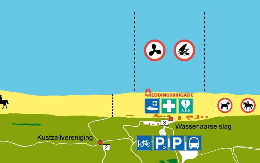 Foto Wassenaarse Slag