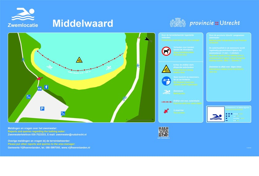 Infobord Middelwaard